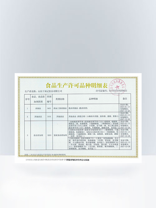 肉制品、其他食品、食品添加剂等类别食品生产许可品种明细表